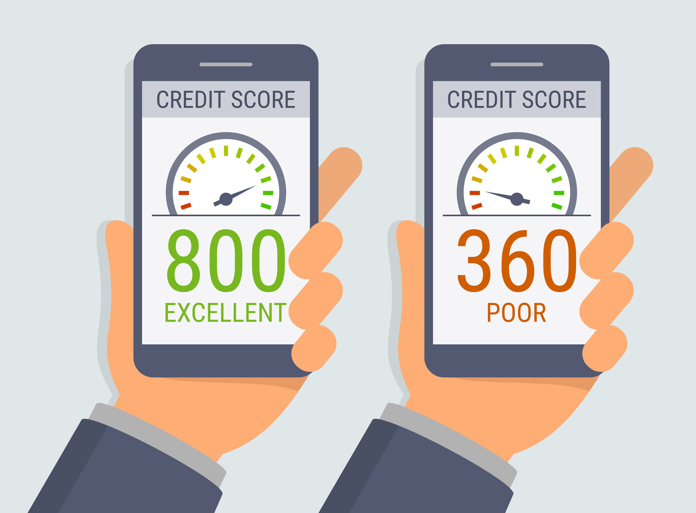 what is a fico score – and why should you care? - credit unions